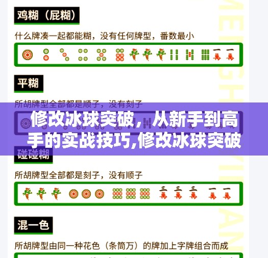 修改冰球突破，从新手到高手的实战技巧,修改冰球突破