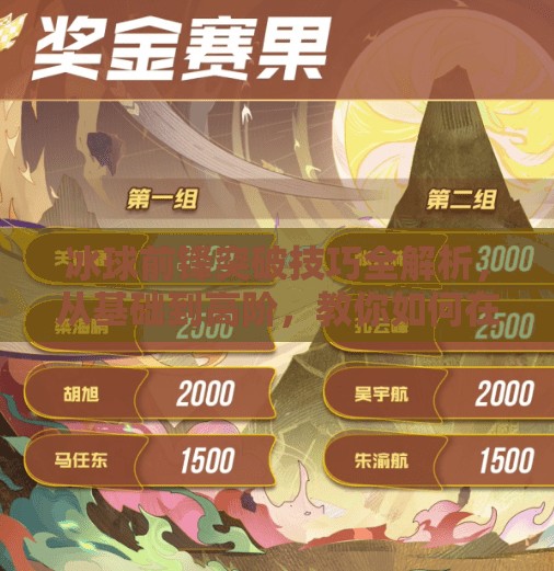 冰球前锋突破技巧全解析，从基础到高阶，教你如何在比赛中一骑绝尘！冰球前锋突破技巧视频